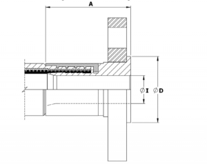 Flanschverbindungen ohne PTFE-Auskleidung