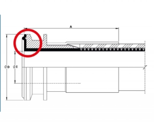 Tri-Clamp-Armatur mit PTFE-Ausformung