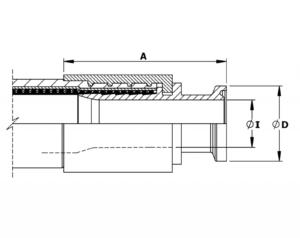 Tri-Clamp