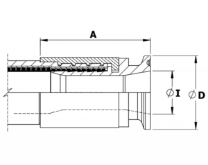 Tri-Clamp