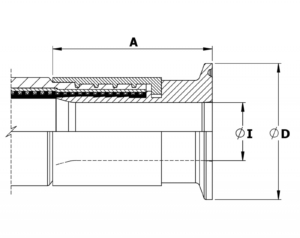 Tri-Clamp