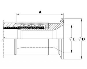 Tri-Clamp